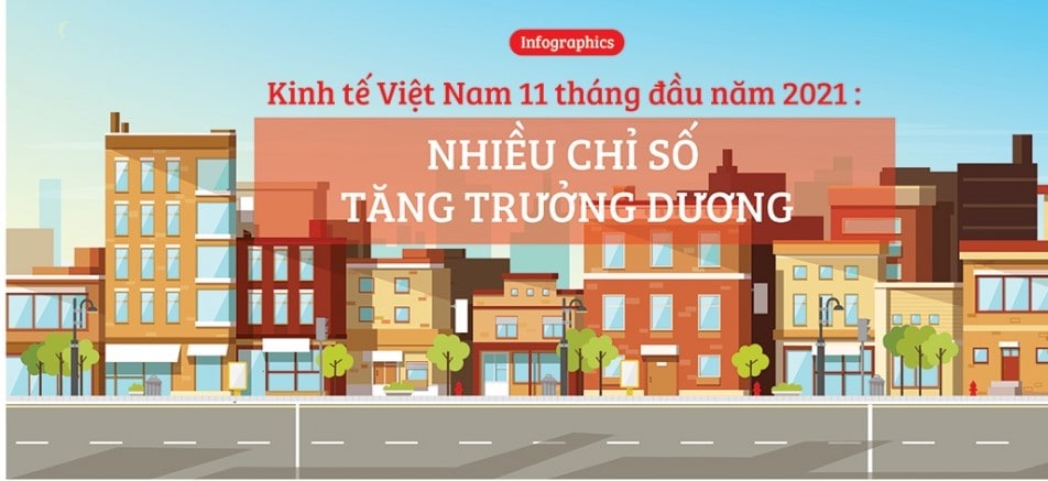 0939 kinh tY 11 thang