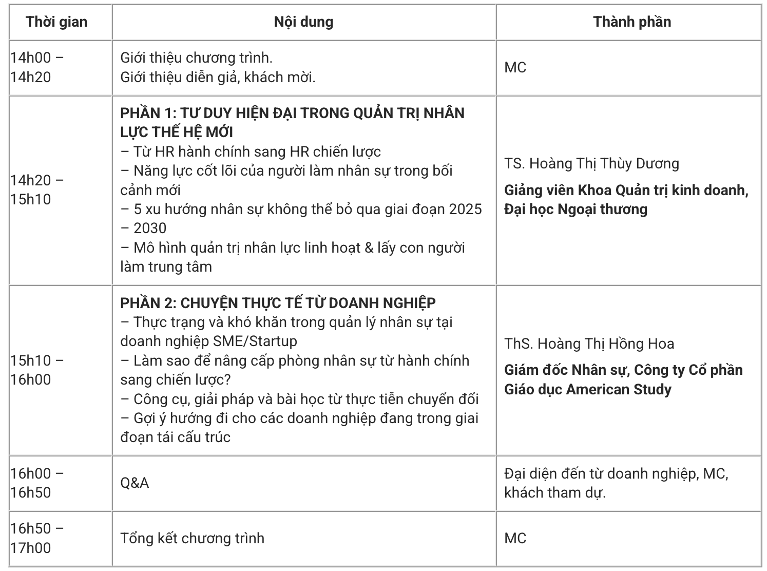 HỘI THẢO: QUẢN TRỊ NHÂN LỰC THẾ HỆ MỚI – TƯ DUY ĐỔI MỚI & GIẢI PHÁP THỰC CHIẾN 3 Screenshot 2025 08 11 at 14.47.23