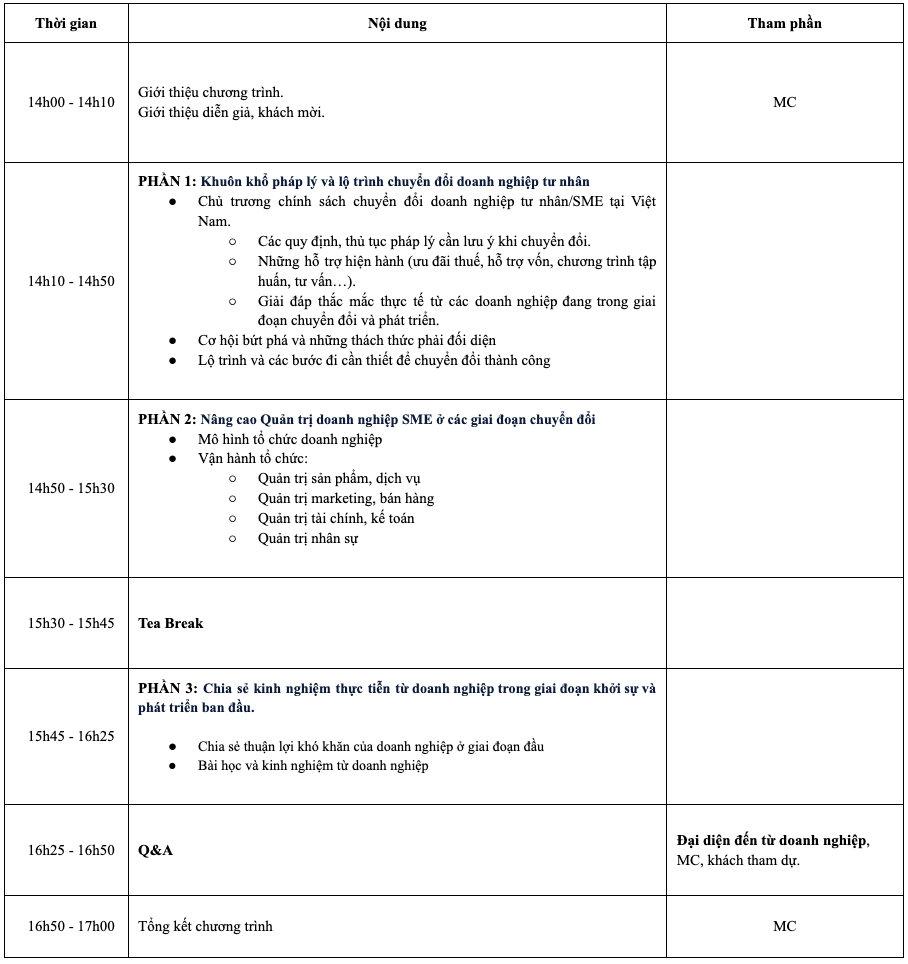 Screenshot 2025 09 18 at 16.20.44