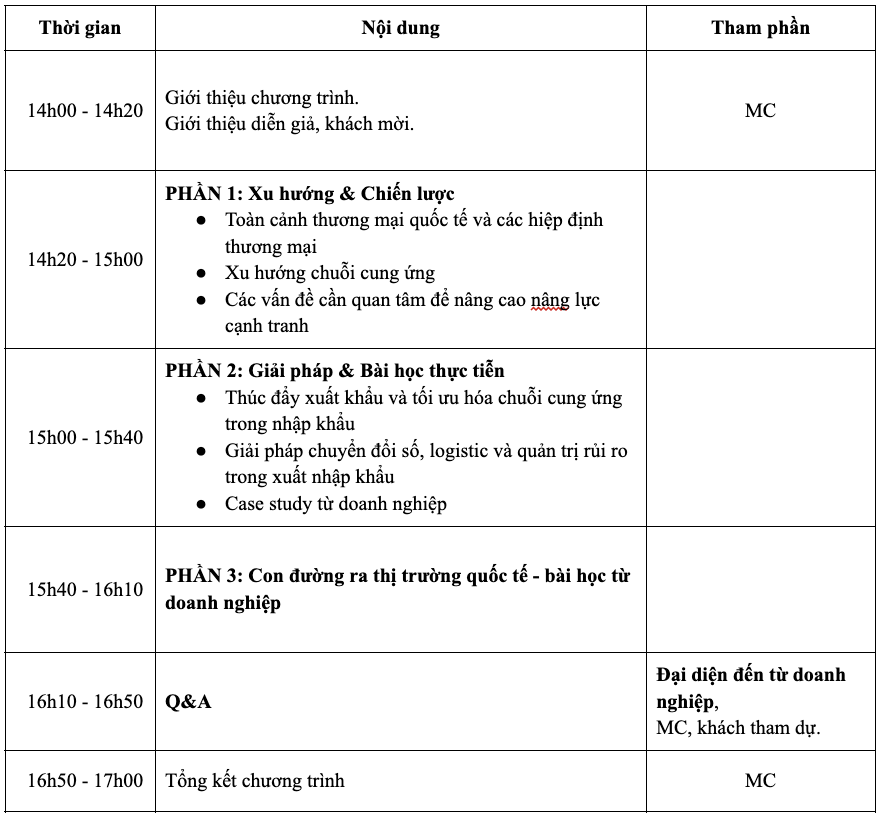 Screenshot 2025 09 23 at 10.23.17